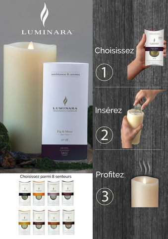 SMART CANDLE FRANCE - Scented candle-SMART CANDLE FRANCE-Luminara Fragrance