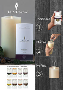 SMART CANDLE FRANCE - luminara fragrance - Vela Perfumada